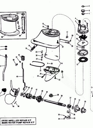 GEARCASE GROUP