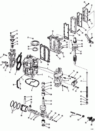 POWERHEAD AND STARTER GROUP