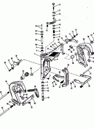 STERN BRACKET GROUP