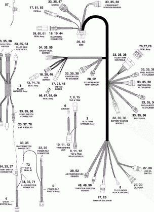 ELECTRICAL HARNESS