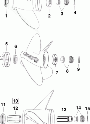 PROPELLER HARDWARE