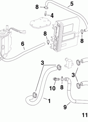 COOLING HOSES