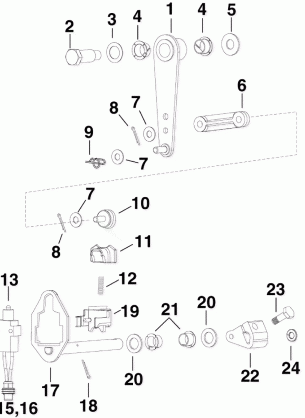 SHIFT LINKAGE