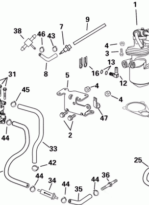 OILING SYSTEM