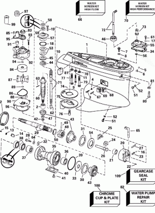 GEARCASE - PX  MODELS