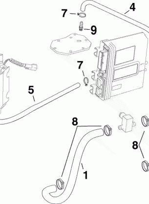 COOLING HOSES