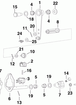 SHIFT LINKAGE