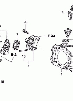 CYLINDER