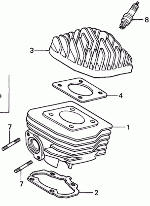 CYLINDER