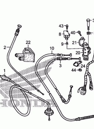 HANDLE LEVERS@SWITCHES   @CABLES