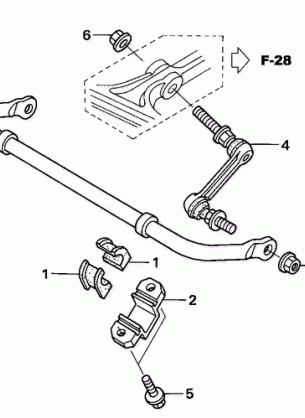 STABILIZER