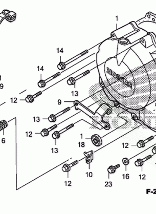 RIGHT CRANKCASE COVER