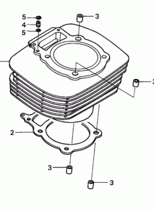 CYLINDER