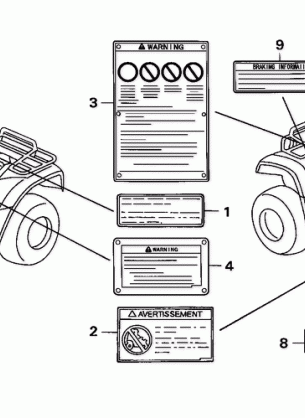 LABELS (TRX500FA / FGA'05)