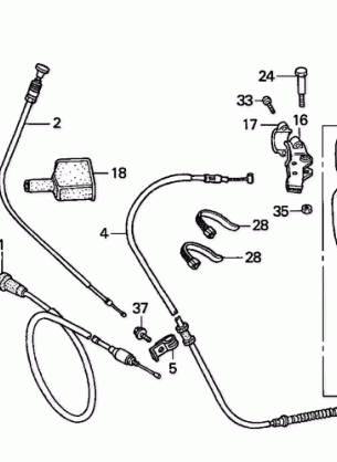 HANDLE LEVERS@SWITCHES   @CABLES