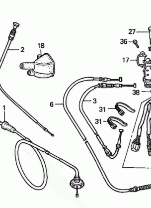 HANDLE LEVERS@SWITCHES   @CABLES (