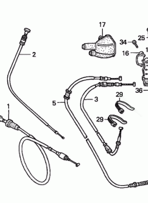 HANDLE LEVERS@SWITCHES   @CABLES