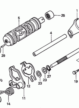 GEARSHIFT DRUM