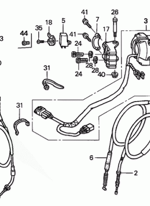 HANDLE LEVERS@SWITCHES   @CABLES