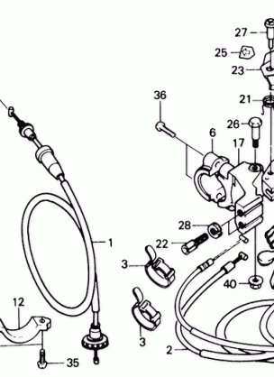 HANDLE LEVERS@SWITCHES   @CABLES