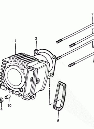 CYLINDER