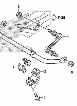 STABILIZER