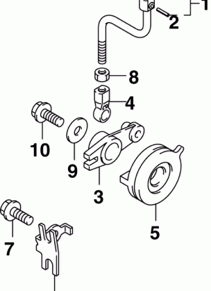 THROTTLE LINKAGE