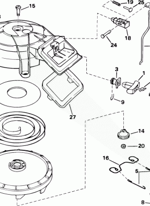 MANUAL STARTER