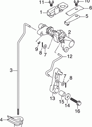 SHIFT LINKAGE