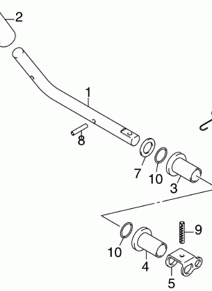 SHIFT LINKAGE