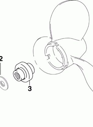 PROPELLER HARDWARE