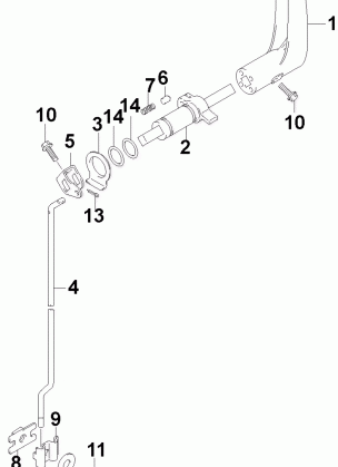 SHIFT LINKAGE