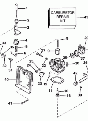 CARBURETOR