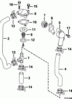 THERMOSTAT