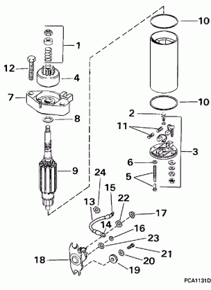 STARTER MOTOR & SOLENOID