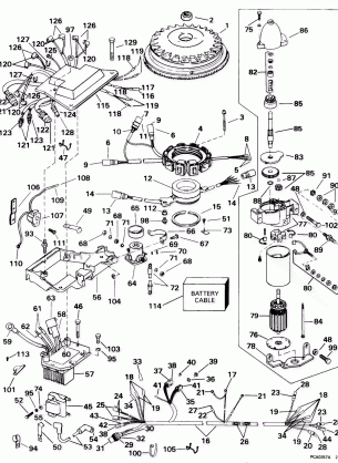 IGNITION SYSTEM & STARTER MOTOR