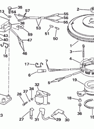 IGNITION SYSTEM