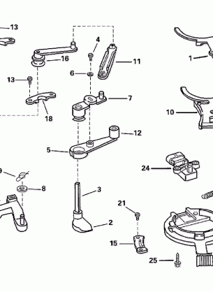 THROTTLE LINKAGE