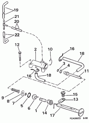 PRIMER SYSTEM