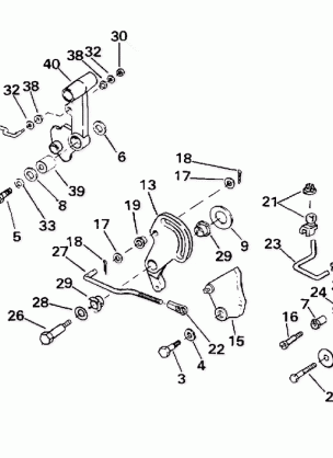 SHIFT & THROTTLE LINKAGE