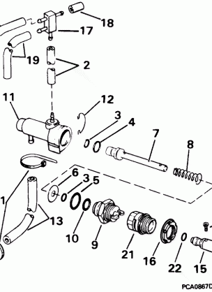 MANUAL PRIMER SYSTEM