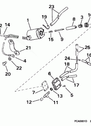 ELECTRIC PRIMER SYSTEM