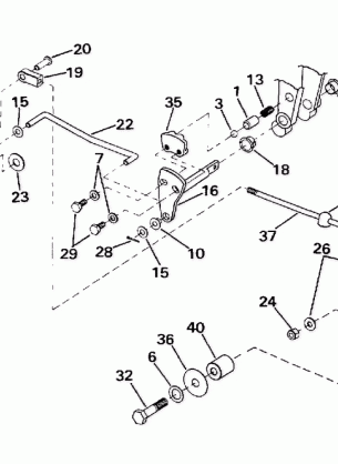 SHIFT LINKAGE