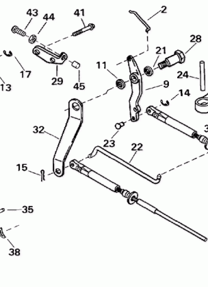 SHIFT & THROTTLE LINKAGE