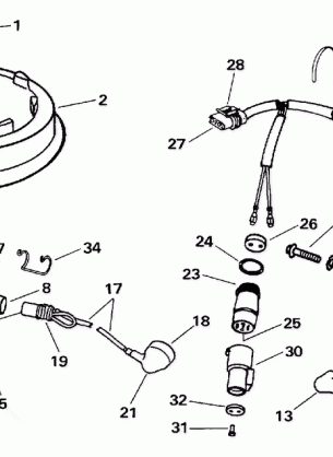 IGNITION -- ROPE