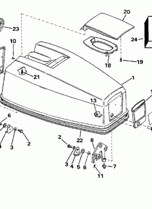 ENGINE COVER - EVINRUDE