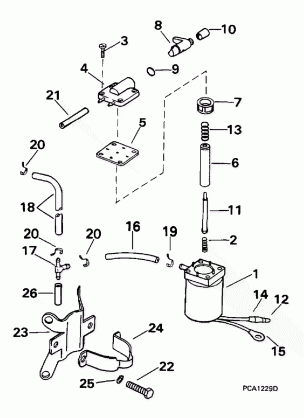 ELECTRIC PRIMER SYSTEM