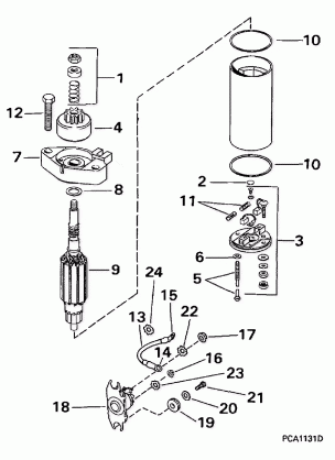 STARTER MOTOR & SOLENOID