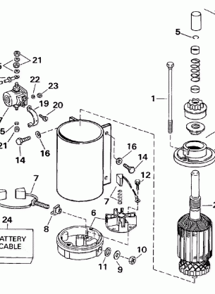 ELECTRIC STARTER & SOLENOID