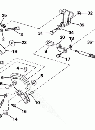 SHIFT & THROTTLE LINKAGE